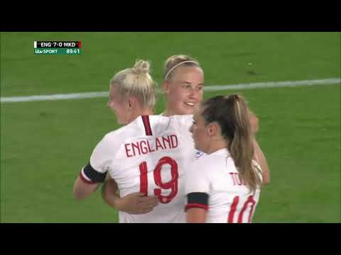 England vs. North Macedonia: Extended Highlights | Women's World Cup Qualifiers | Attacking Third