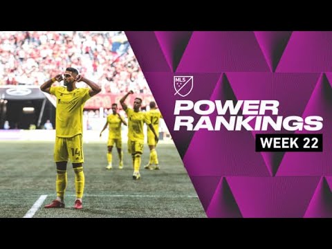 NYCFC with Statement Win, Marcelo Balboa on Recent Rapids Run | MLS Power Rankings
