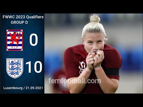 [0-10] | 21.09.2021 | Luxembourg vs England | FIFA Women World Cup 2023 Qualifiers | Group D
