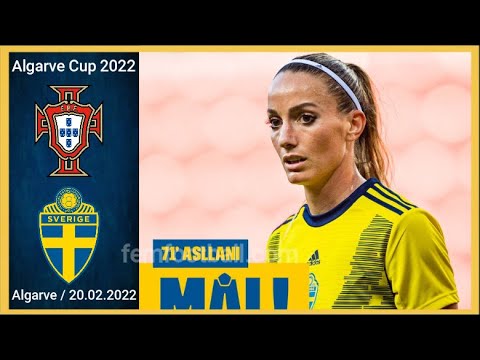 [0-4] | 20.02.2022 | Portugal vs Sweden | Algarve Cup 2022 Women football