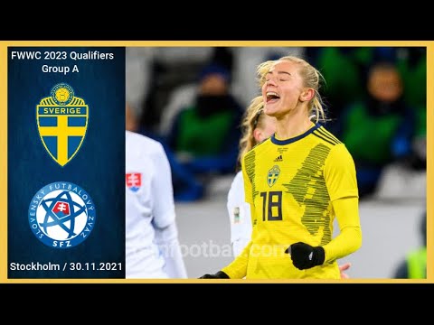 30.11.2021 | Sweden vs Slovakia | FIFA Women World Cup 2023 Qualifiers | Group A