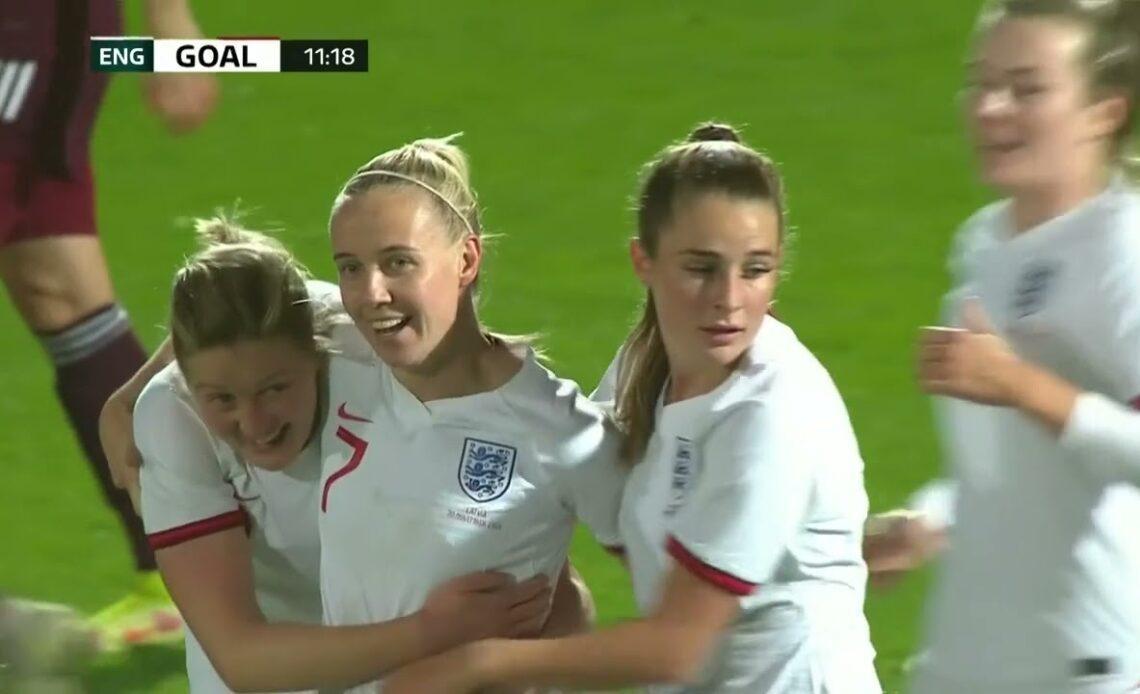 England Women's Soccer Team Scores 19 Goals