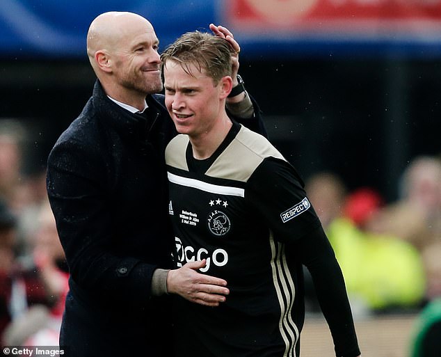 Erik ten Hag is keen to be reunited with his former player at Old Trafford for the upcoming year