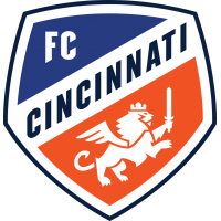 Academy: FC Cincinnati U13 and U14 Squads to Compete at 2022 Patterson Cup