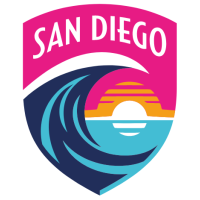 Alex Morgan's Brace Helps San Diego Wave Fútbol Club Earn a Point on the Road in a 2-2 Draw with Kansas City Current