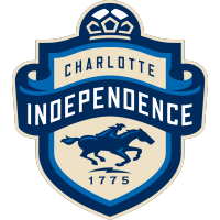 Charlotte Independence Front Office Welcomes Alex Kantor as Executive Director of Corporate Partnerships