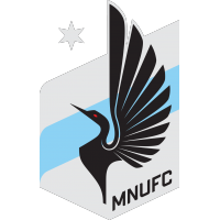 MNUFC Offense Shines in Friendly Against SC Paderborn 07