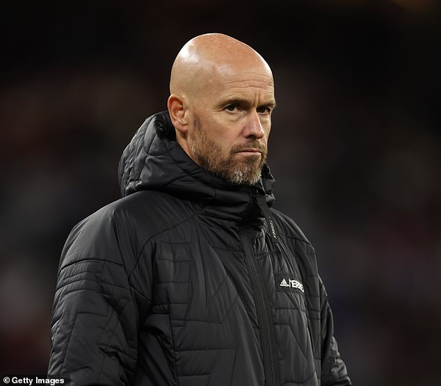 Several Premier League sides, including Erik ten Hag's Manchester United given the Cristiano Ronaldo saga, are on the lookout for a forward in the last month or so of the transfer window