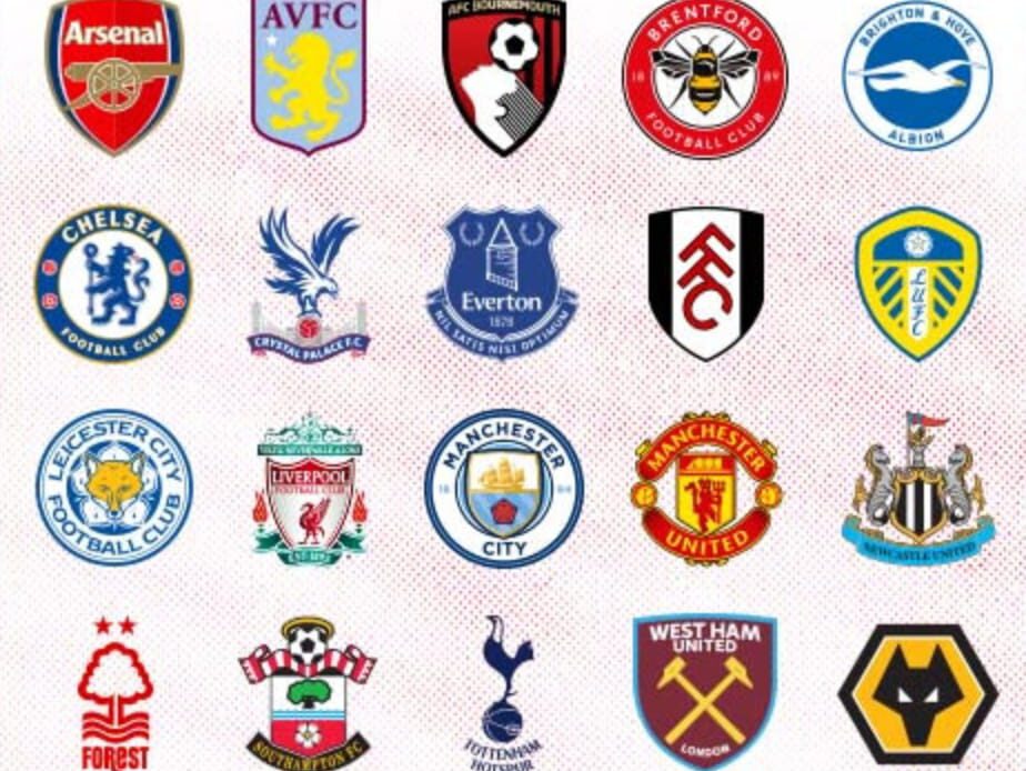 Picking a 20-Man Premier League Squad With Only One Player From Each Team
