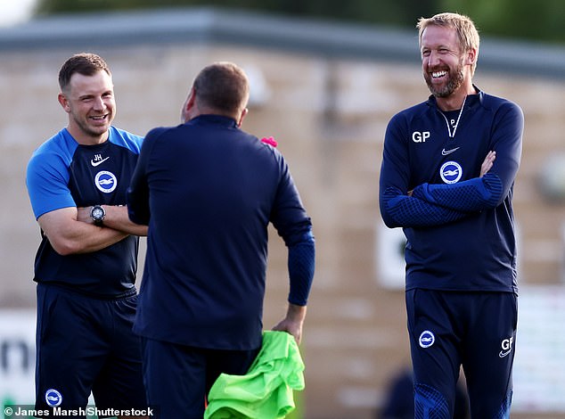Graham Potter's Brighton are interested in the Scotsman but would have to do move fast