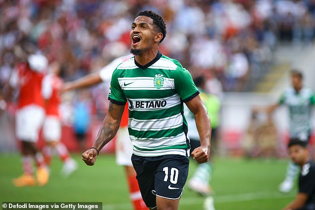 Sporting Lisbon star Marcus Edwards is keen to return to the Premier League in the future