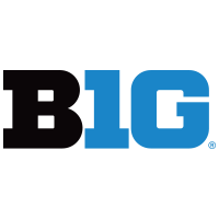 Big Ten Quarterfinals