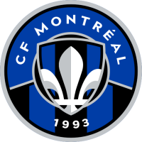 CF Montréal Rolls out Its New Brand Identity