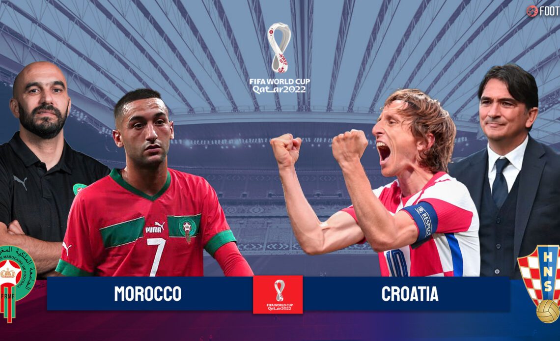 Morocco vs Croatia -Prediction & Lineup