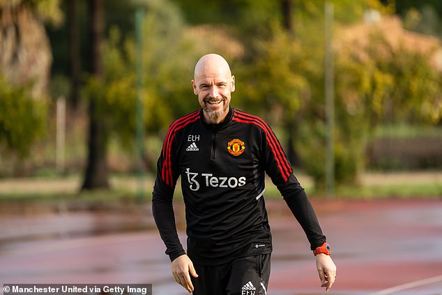 United manager Erik ten Hag would like to add another option to his forward line in January