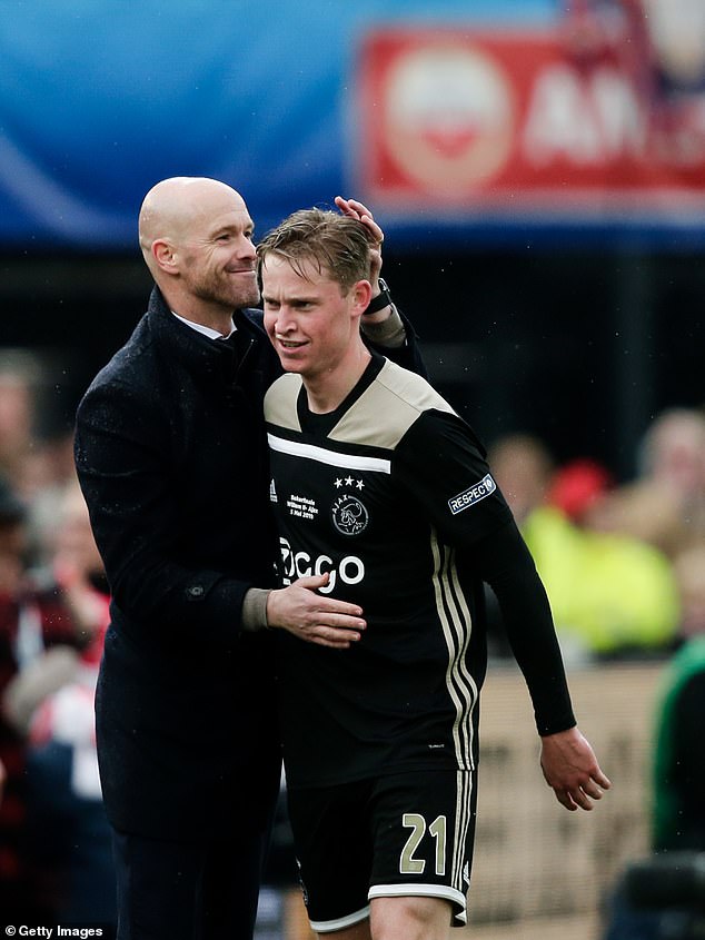 United boss Erik ten Haag unsuccessfully attempted to bring his former player to Old Trafford this summer