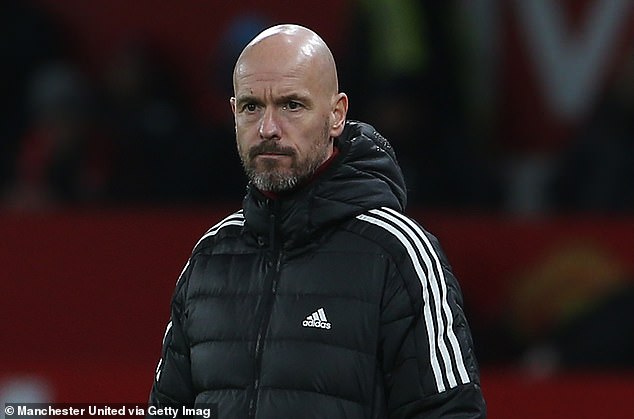 Erik ten Hag has reportedly told United bosses that he is annoyed the club could not afford to sign Gakpo