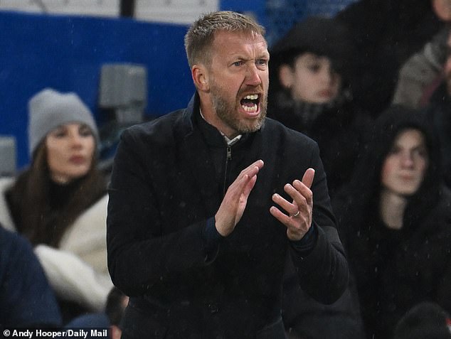 Graham Potter wants a younger squad at Blues but is content to keep Jorginho at the club