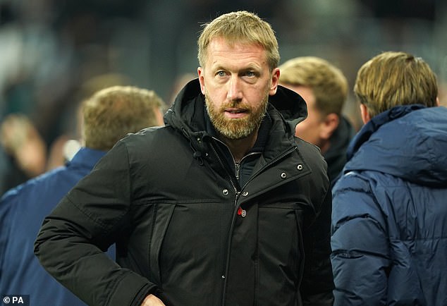 Graham Potter's side are open to extending the midfielder's deal - which is set to expire in June