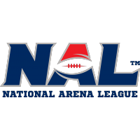 National Arena League