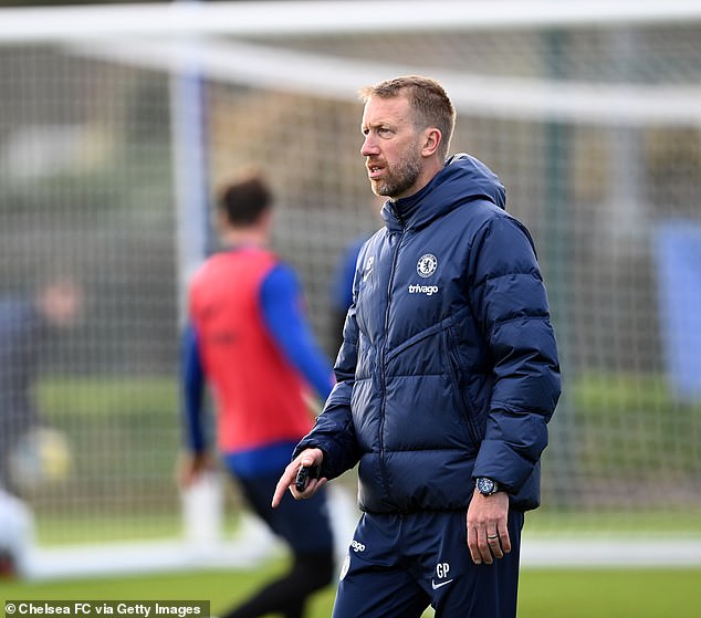 Graham Potter was keen to bring in an additional central defensive option in January