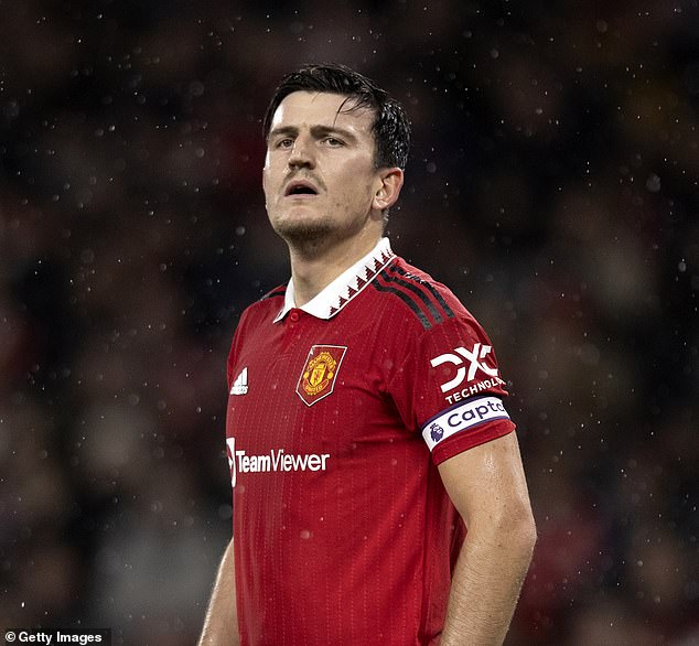 United are chasing a defender amid ongoing uncertainty over the future of Harry Maguire