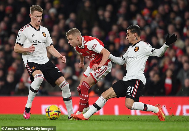Oleksandr Zinchenko was superb against Manchester United, both in and out of possession