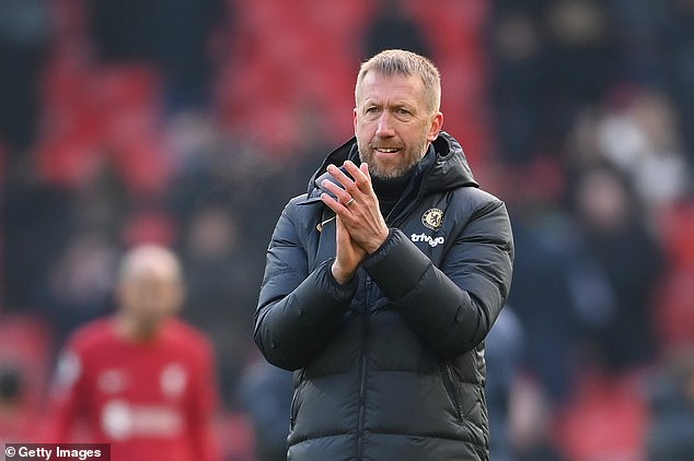Graham Potter's side have already spent £238m in January but the splurge could continue