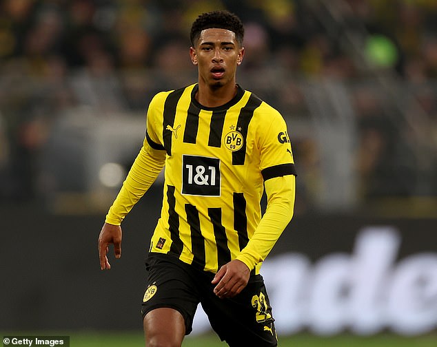 The Reds may also sign a midfielder on loan - but will wait until the summer to pursue deals for long-term target Jude Bellingham. The Borussia Dortmund midfielder is rated at £130million