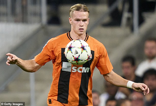 Arsenal and Chelsea target Mykhailo Mudryk has flown to Turkey for Shakhtar's training camp