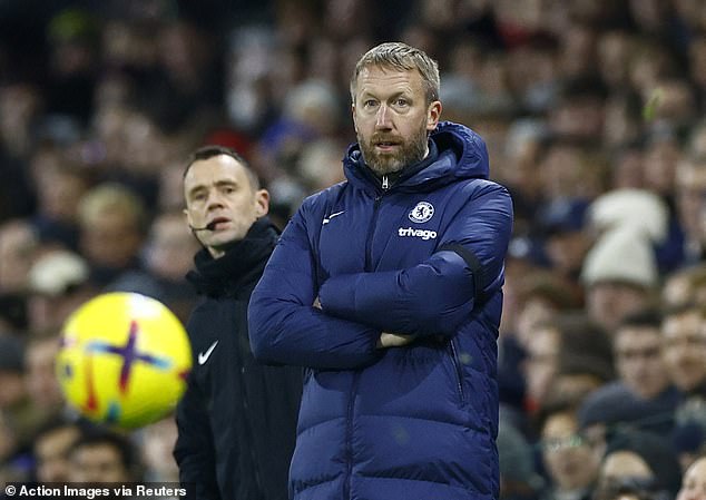It's time for Chelsea manager Graham Potter to show fans he's the right man to lead the club