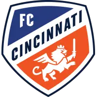 FC Cincinnati Announce Roster for 2023 Preseason