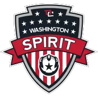 Washington Spirit Announces Official Preseason Roster