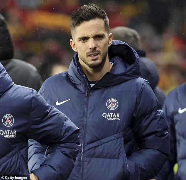 Wolverhampton Wanderers are said to be in talks with PSG midfielder Pablo Sarabia