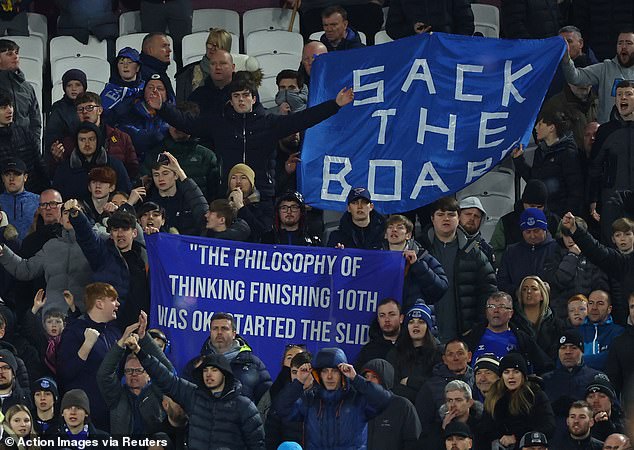 Everton supporters have protested intently over recent months at the running of the club