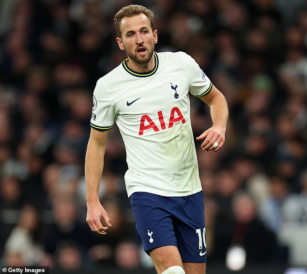 Tottenham star Harry Kane is another player that United are considering a move for