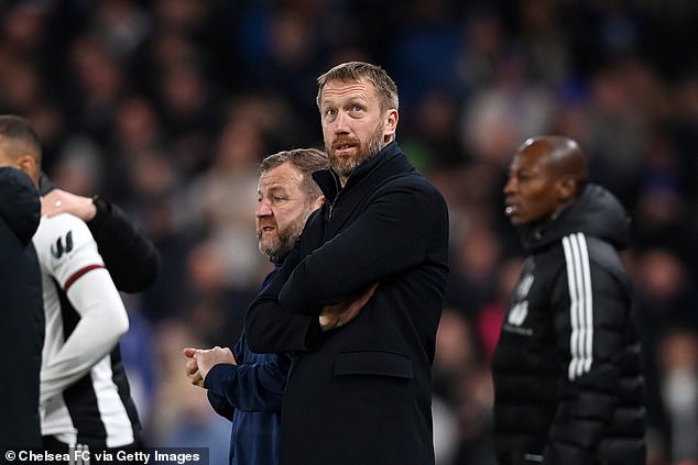 Graham Potter has previously spoken about the challenges of managing such a large group