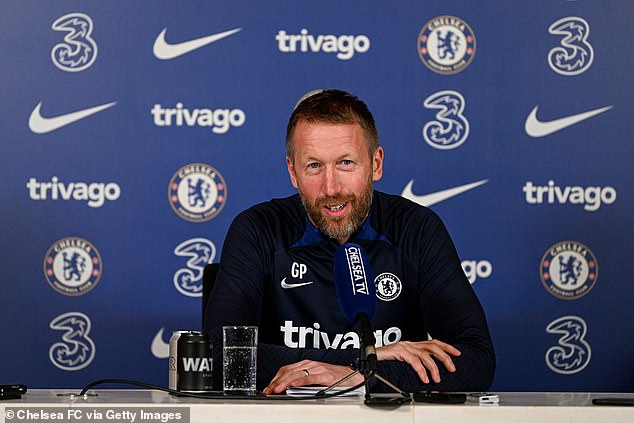 Chelsea boss Graham Potter has been significantly backed with a £323m transfer splurge