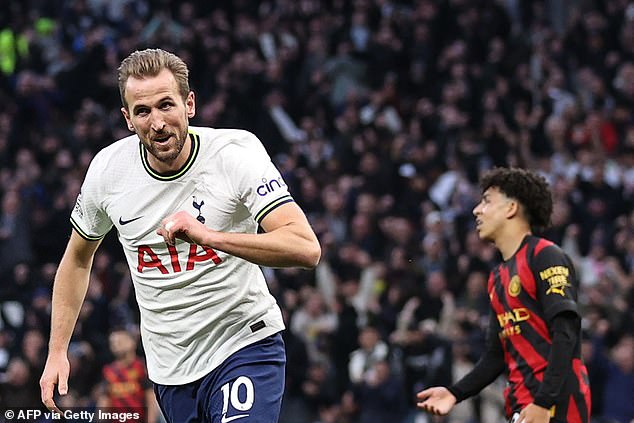 Harry Kane needs 61 more goals to become the all-time premier League top scorer