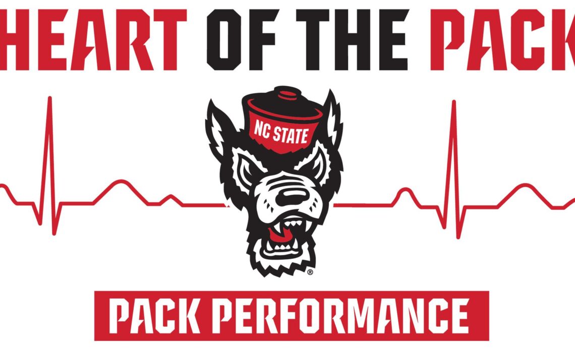 Nolan, Tuohy, and Edwards Named January Heart of the Pack Winners