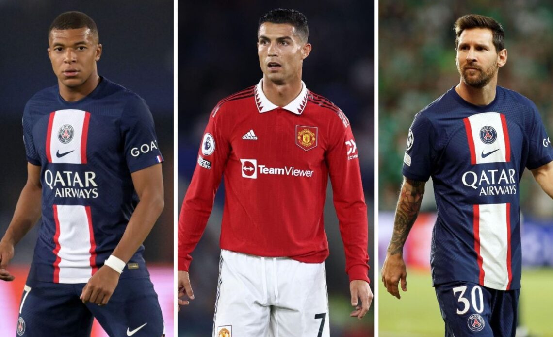 The 10 highest-paid footballers in the world in 2023: Ronaldo clear...