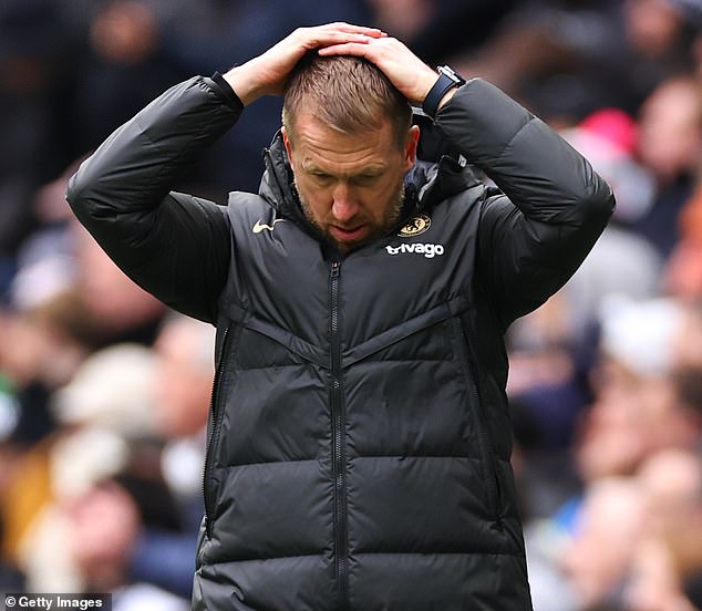 Potter is under increasing pressure at Stamford Bridge amid a disastrous run of one win in 11