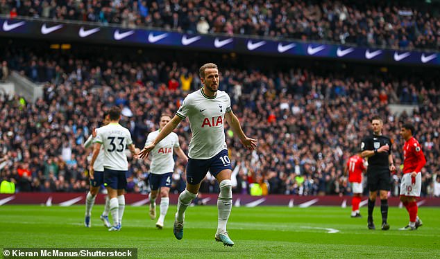 Man United have been heavily linked with a big money move for Tottenham's Harry Kane