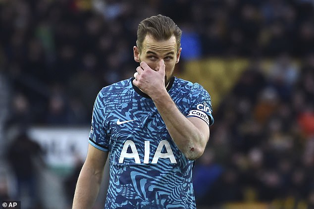 Harry Kane is the subject of interest from Manchester United with his deal expiring next year