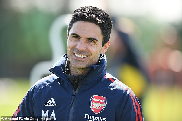 Mikel Arteta may look to reinforcements for Arsenal after their recent dip in domestic form