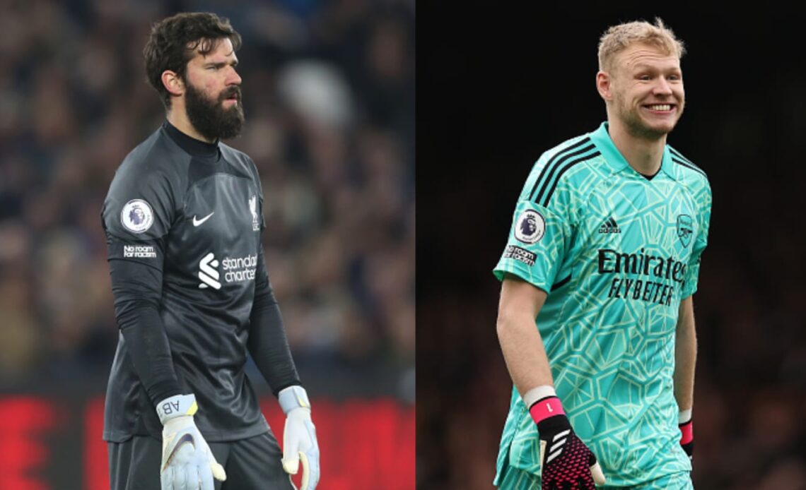 FPL Gameweek 34: The best goalkeepers to sign