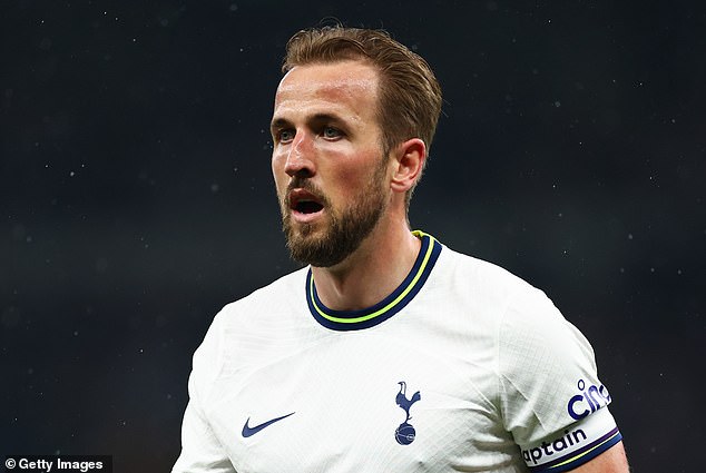 Harry Kane could run down his Tottenham contract ahead of its expiry next season