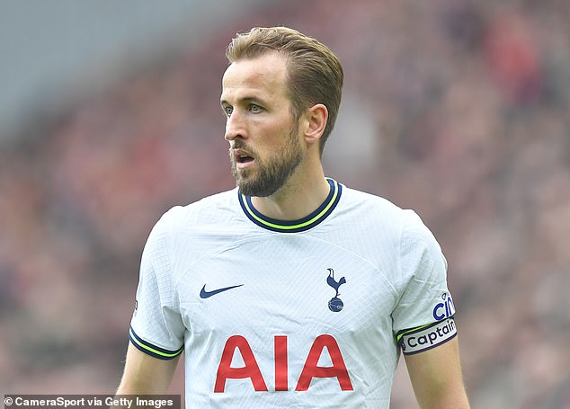 Harry Kane has been heavily linked with a move to Old Trafford as United target a forward