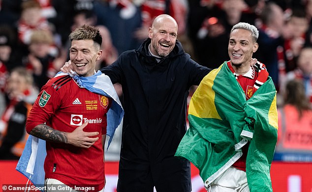 Lisandro Martinez (L) and Antony (R) were two players that ten Hag managed to convince to join the Red Devils in the previous summer window