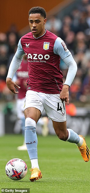 Aston Villa midfielder Ramsey is seen as one of England's brightest young talents